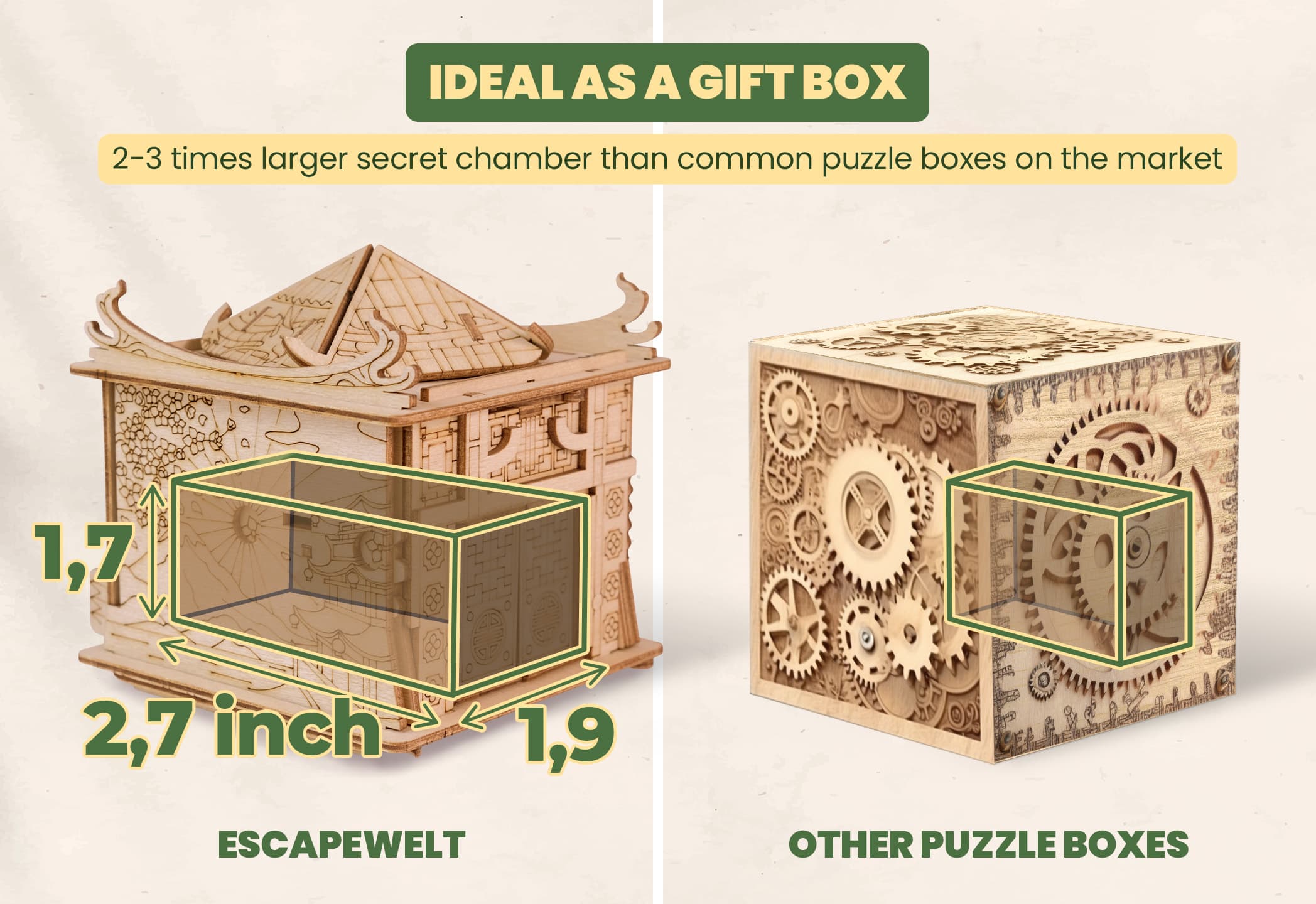 Afbeeldingen en foto's van KOOP ER 2 EN KRIJG ER 3. ESC WELT.